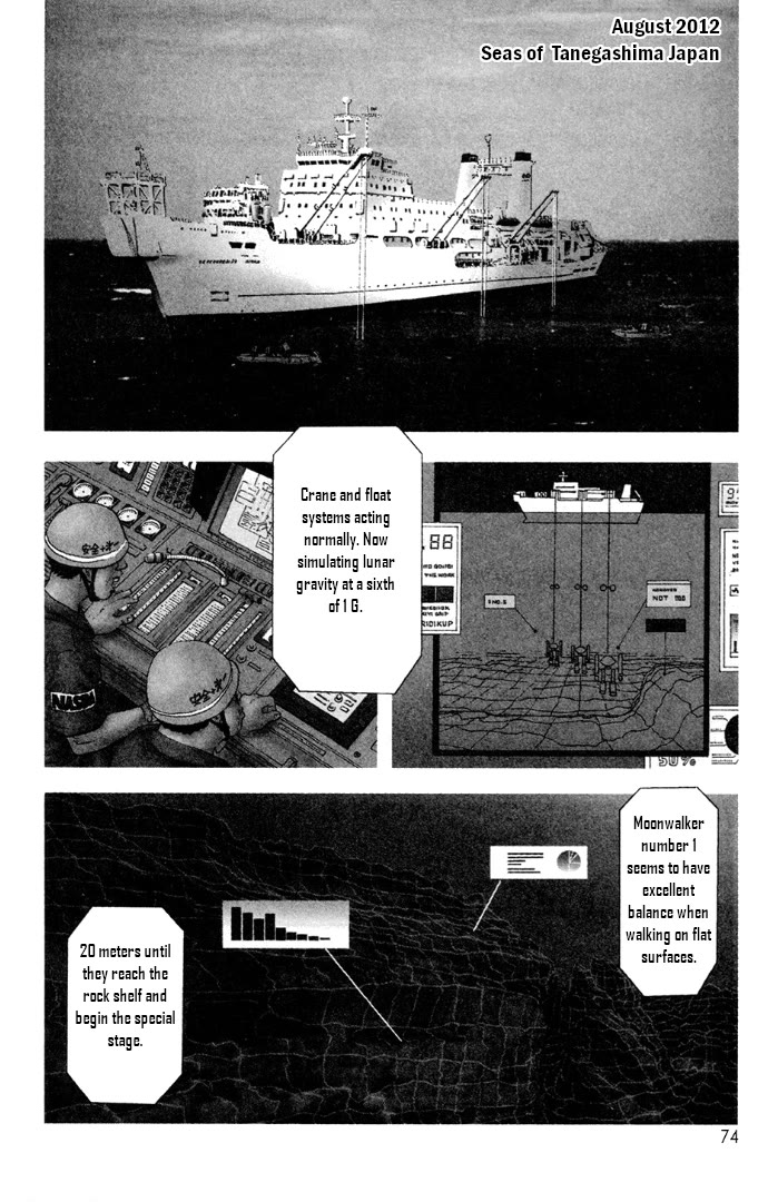 Moonlight Mile Chapter 12 page 4 - Chapter 12: Robot Days (1)