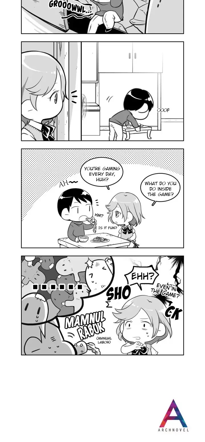 Moonlight Sculptor 4-koma Chapter 30 page 2 - Chapter 30: A Short Break