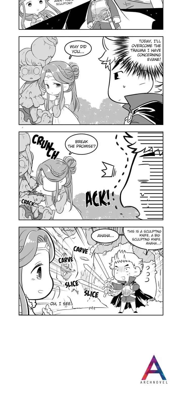 Moonlight Sculptor 4-koma Chapter 46 page 2 - Chapter 46: He Who Sculpts Moonlight, Part 1