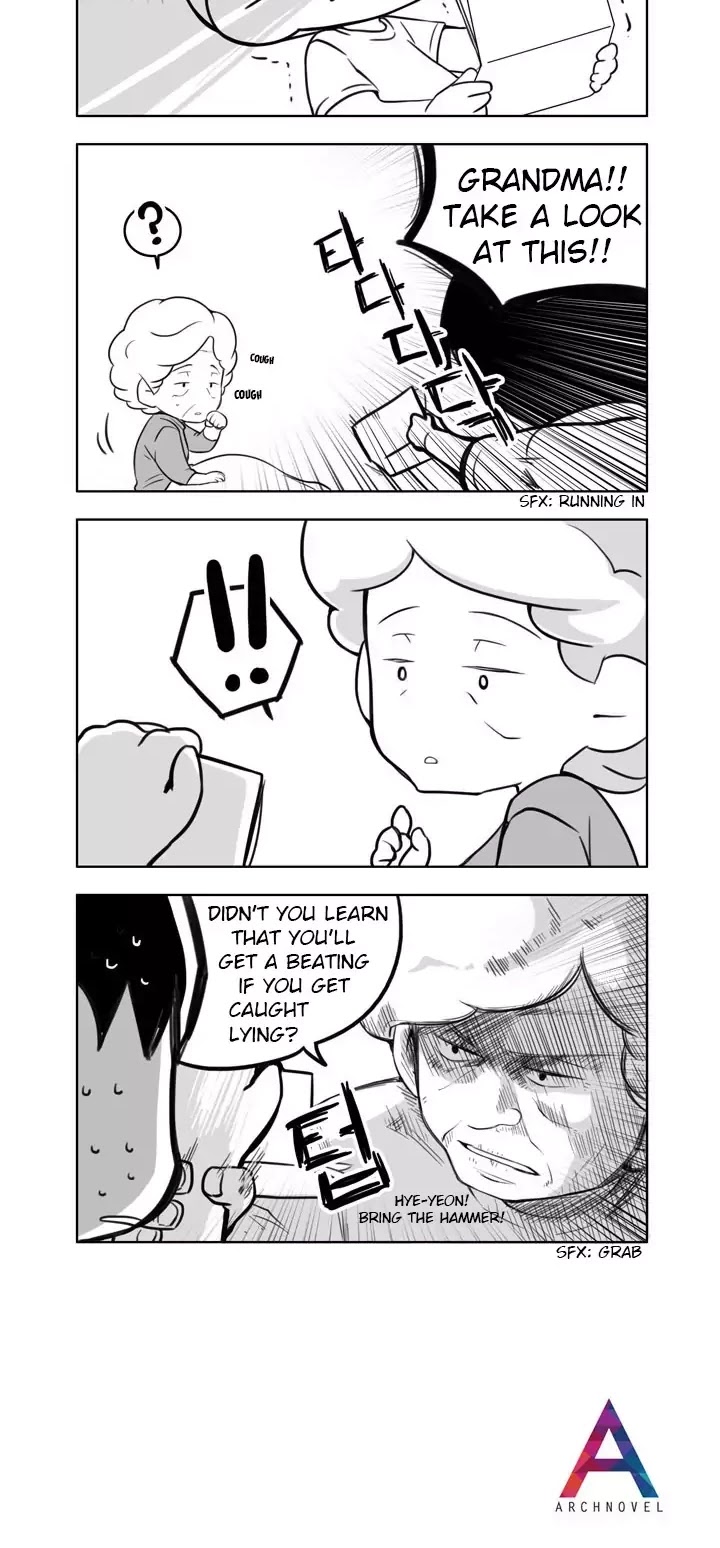 Moonlight Sculptor 4-koma Chapter 6 page 2 - Chapter 6: It Was Really Sold