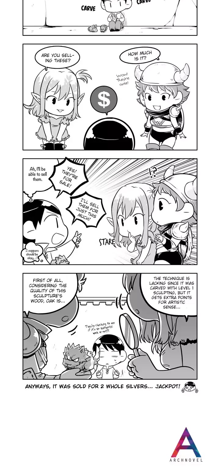 Moonlight Sculptor 4-koma Chapter 76 page 2 - Chapter 76: Sculpture Sale