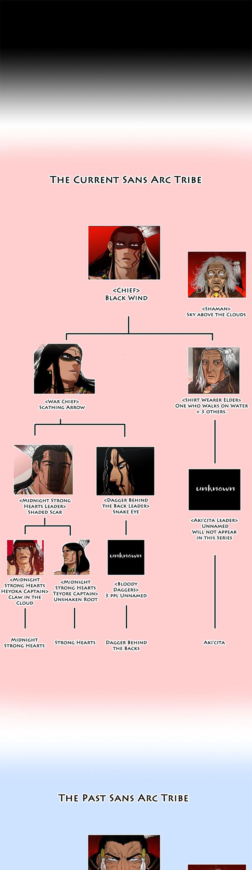 Moonlit Hair Chapter 1.31 page 17 - Vol.01 Chapter 31: The Ties of Fate