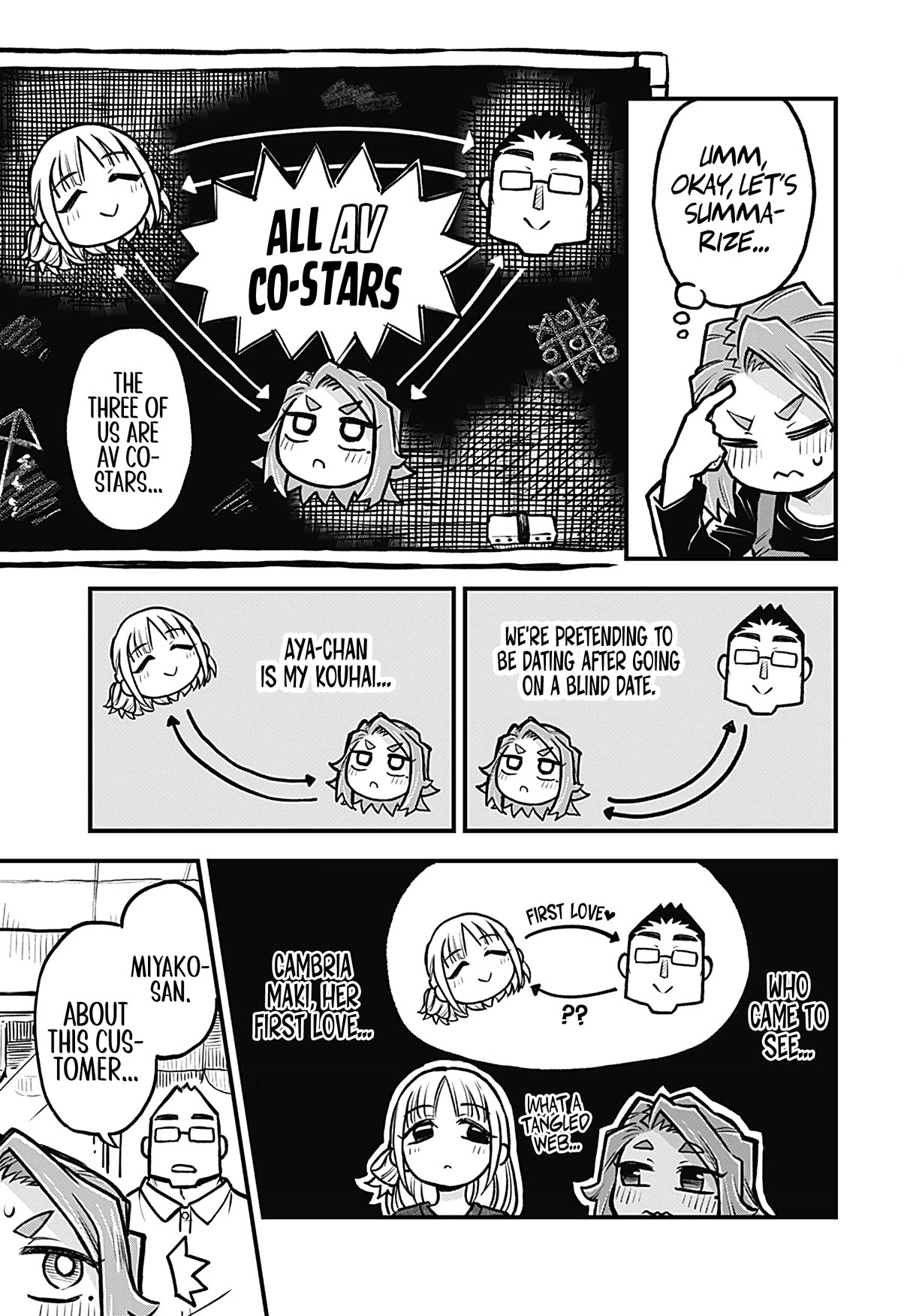 More Than Lovers, Less Than Friends Chapter 26 page 3 - Chapter 26