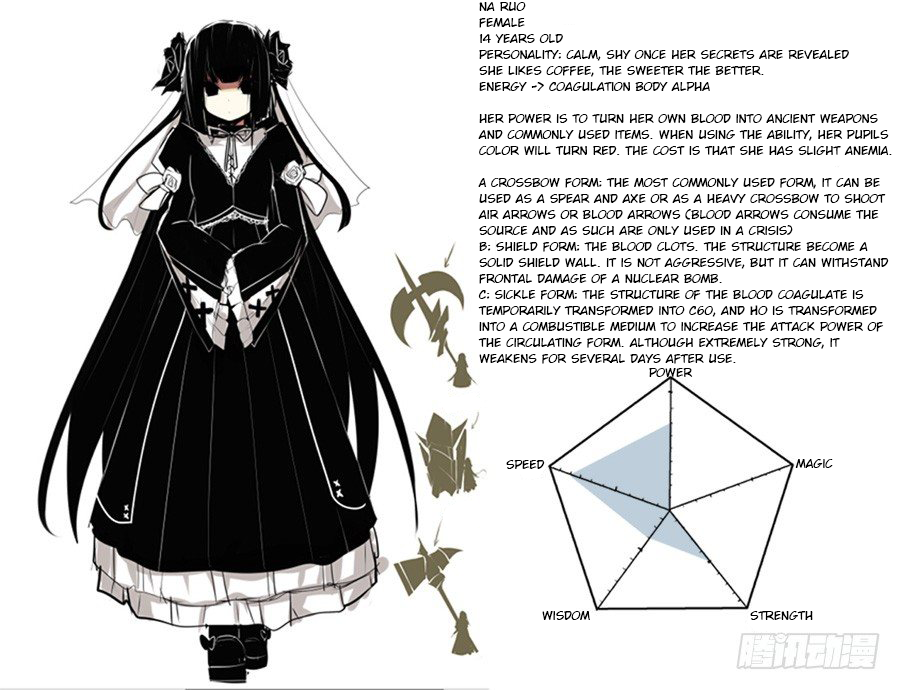 Mori Xingguang Chapter 18 page 10 - Chapter 18: Blood Witch Na Ruo
