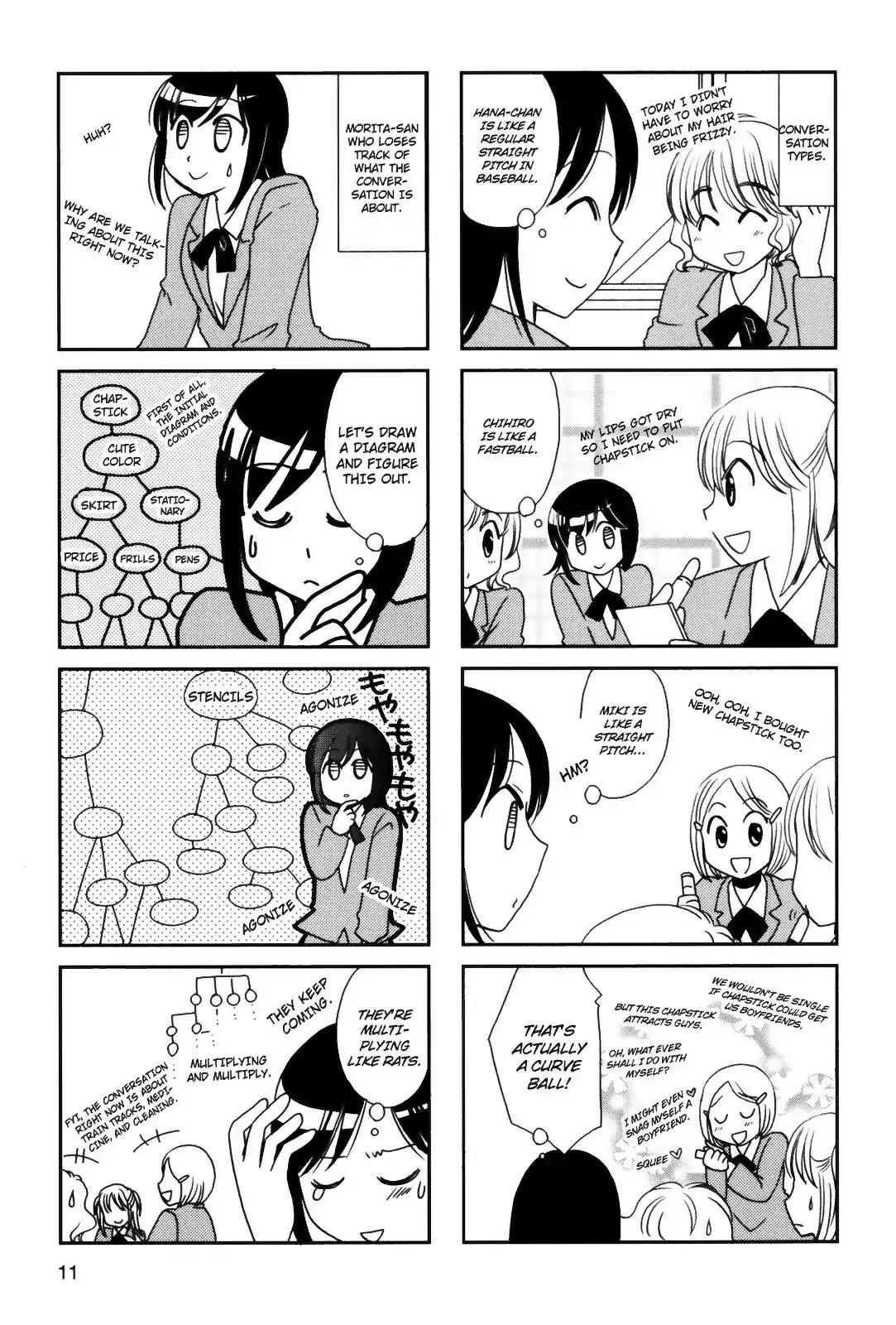 Morita-san wa Mukuchi Chapter 75 page 11 - Chapter 75