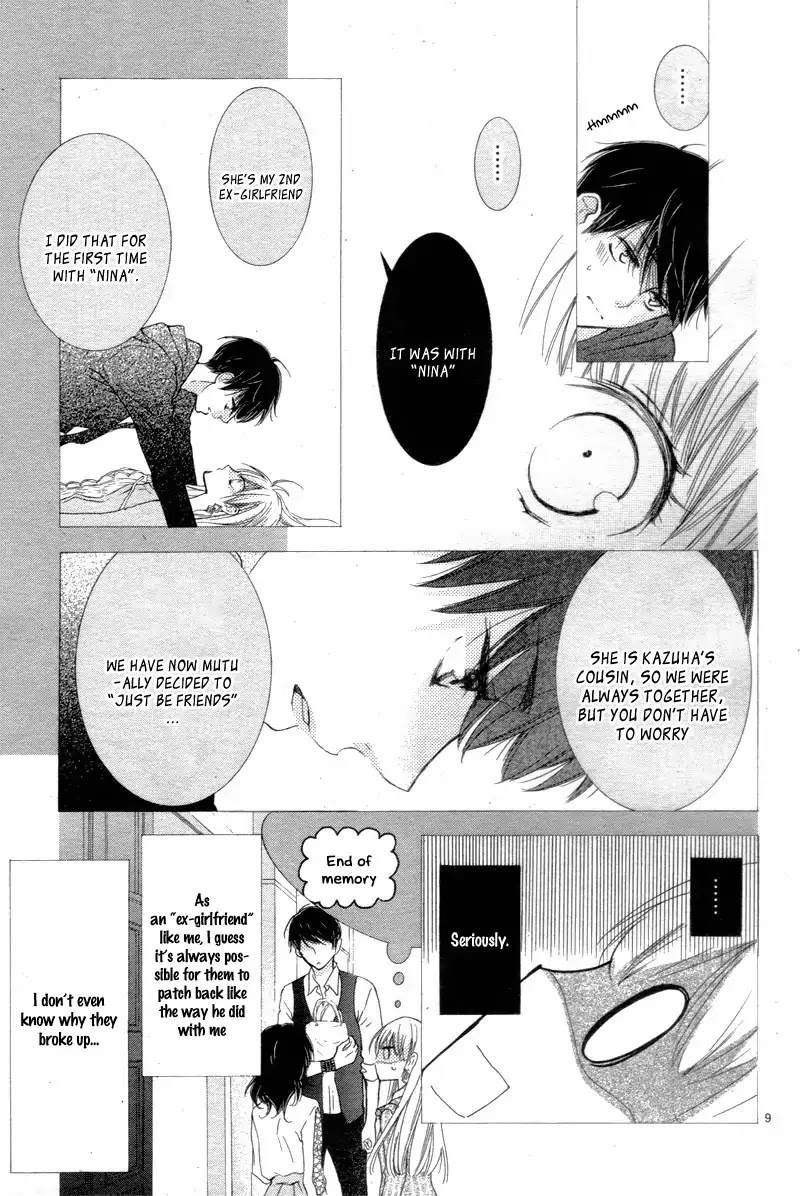 Motokare ← Retry Chapter 2 page 13 - Chapter 2