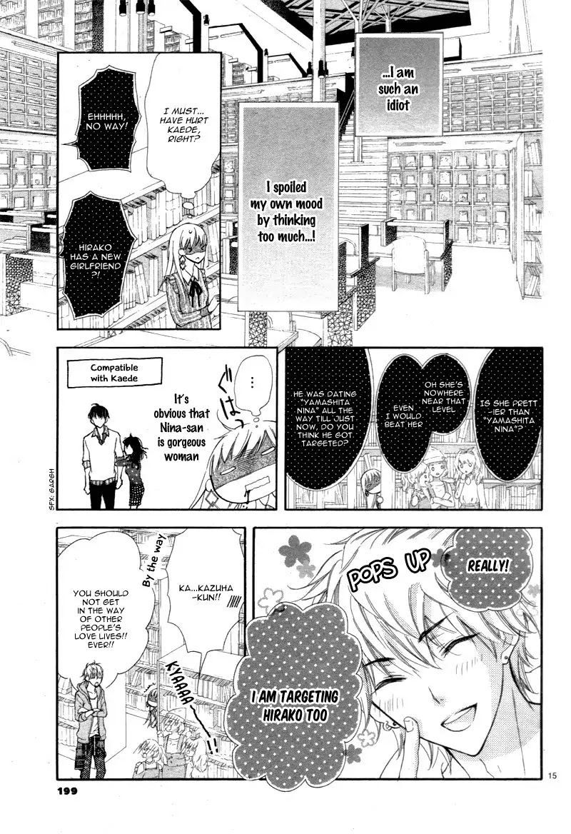 Motokare ← Retry Chapter 2 page 19 - Chapter 2