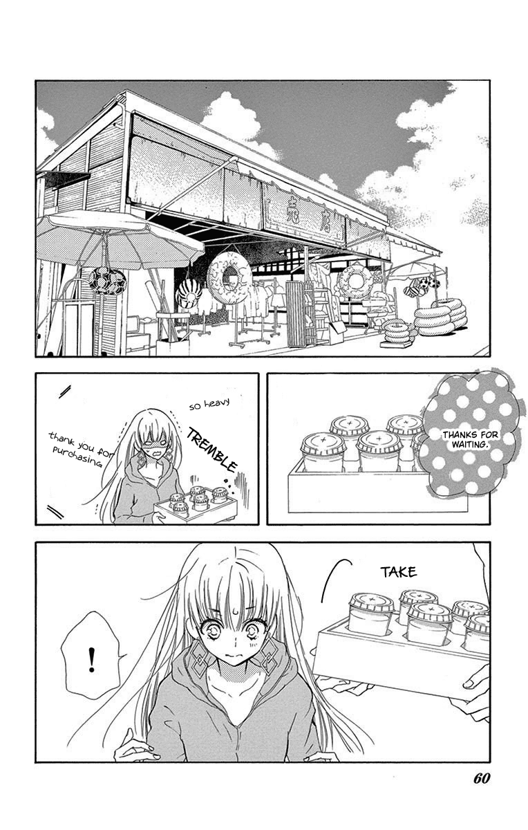 Motokare ← Retry Chapter 7 page 17 - Chapter 7.