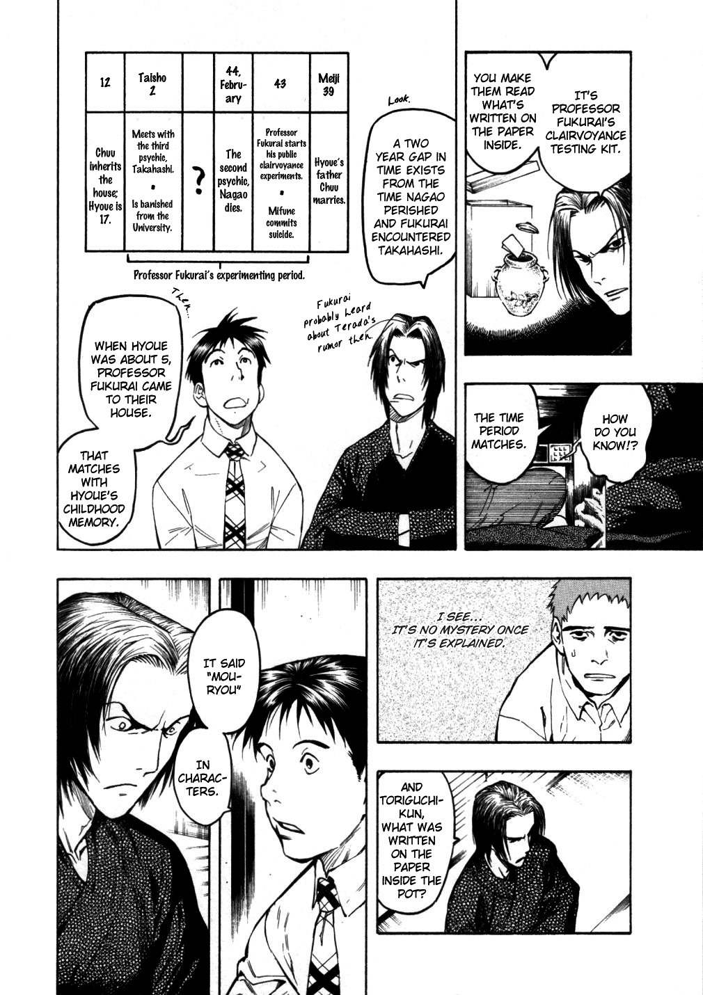 Mouryou no Hako Chapter 5 page 16 - Chapter 5