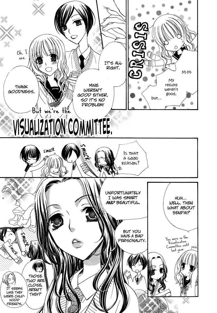 Mousou Honey Chapter 2 page 9 - Chapter 2