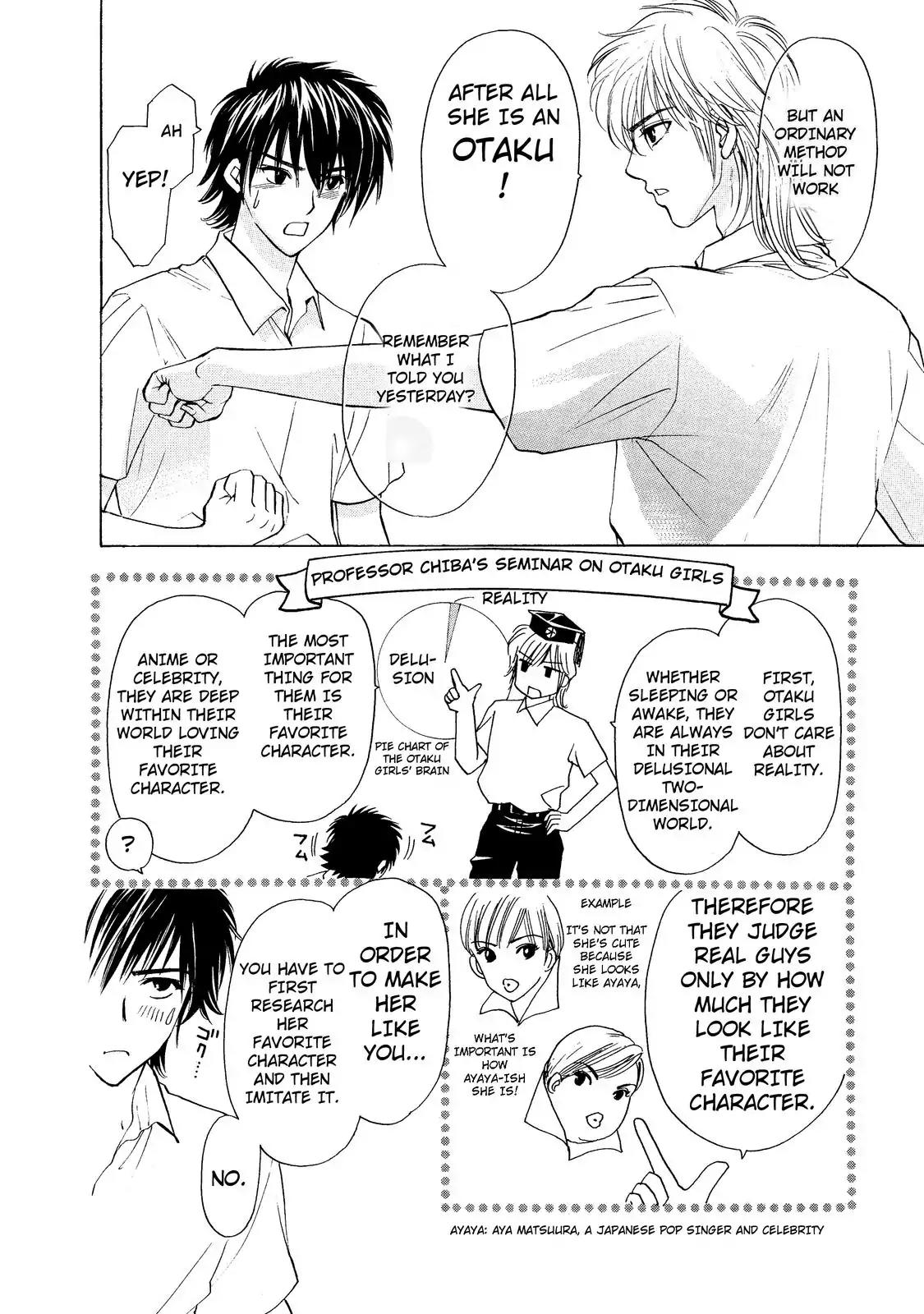 Mousou Shoujo Otakukei Chapter 1 page 15 - Chapter 1: Straying-Type Pure Boy