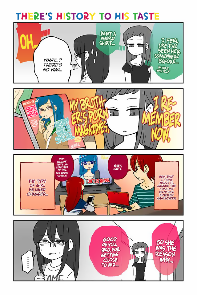 Mousou Telepathy Chapter 182 page 1 - Chapter 182: There's History To His Taste