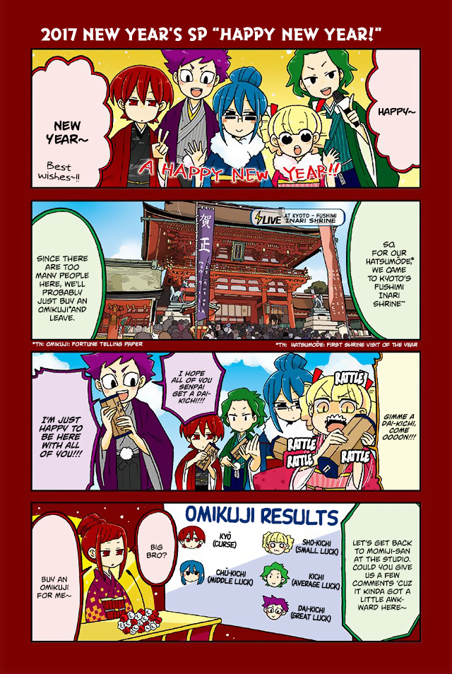 Mousou Telepathy Chapter 269 page 1 - Chapter 269: 2017 New Year's SP