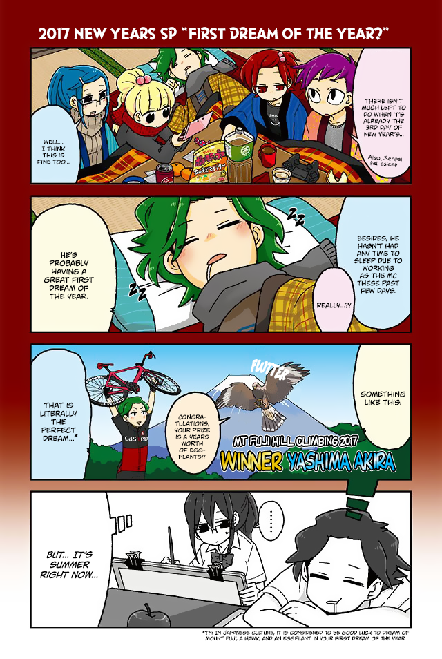 Mousou Telepathy Chapter 271 page 1 - Chapter 271: 2017 New Years SP “First Dream of the Year”