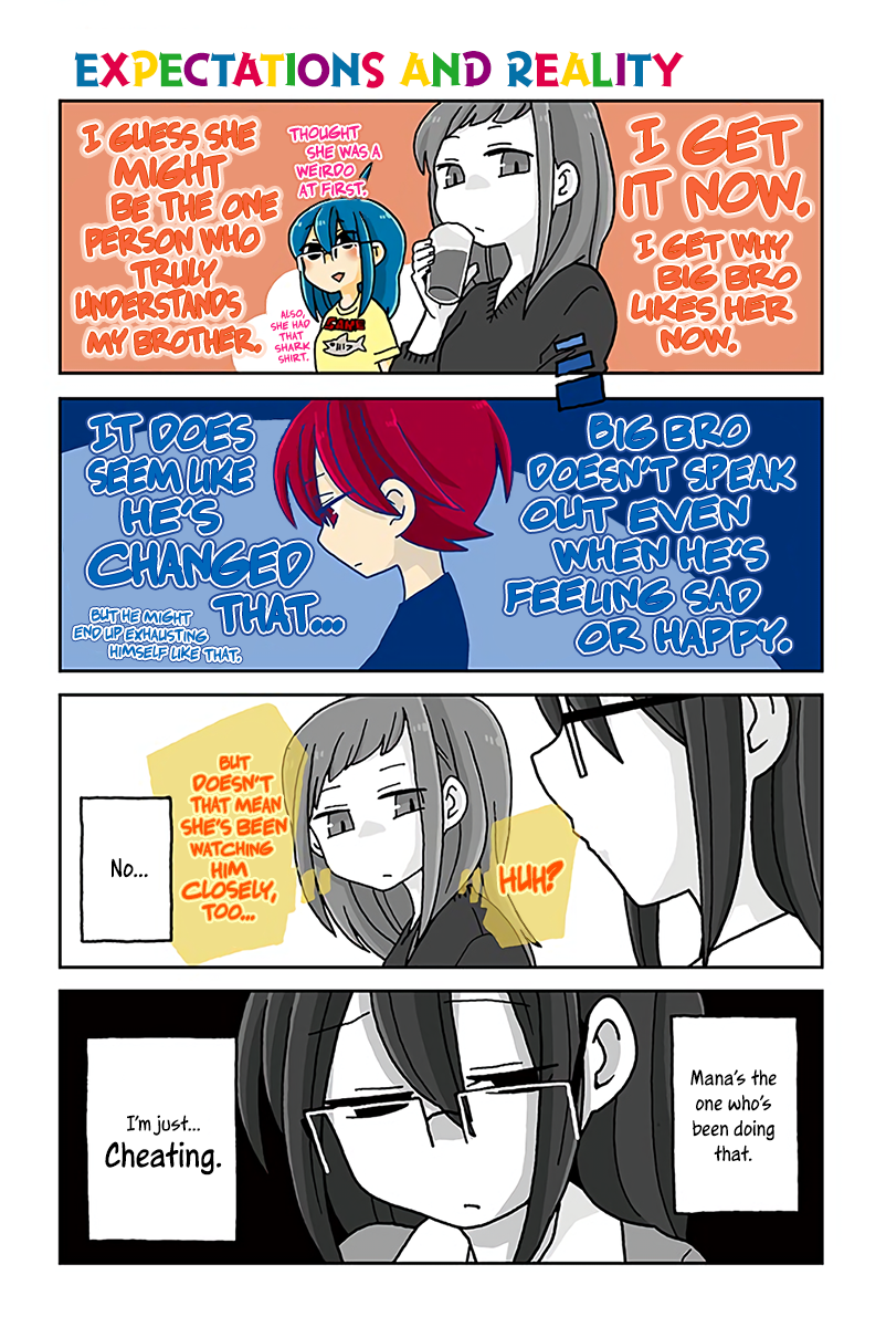 Mousou Telepathy Chapter 493 page 1 - Chapter 493: Expectations and Reality