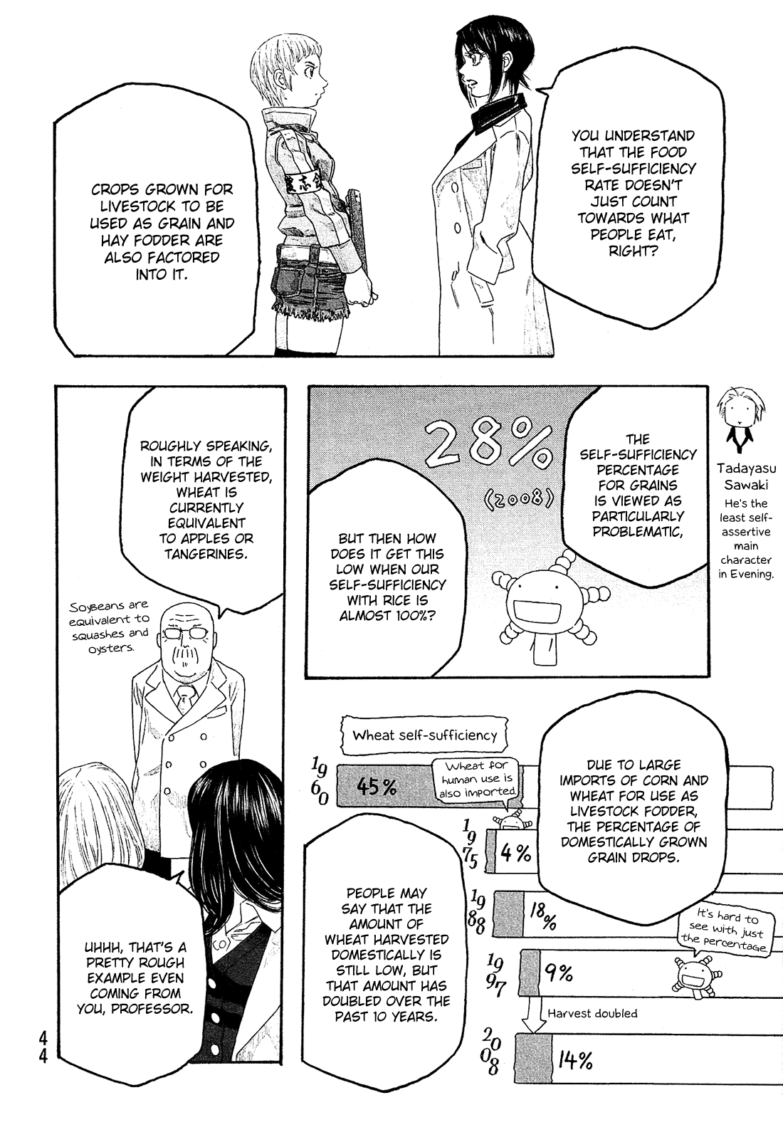 Moyashimon Chapter 101 page 5 - Chapter 101: Food Self-sufficiency
