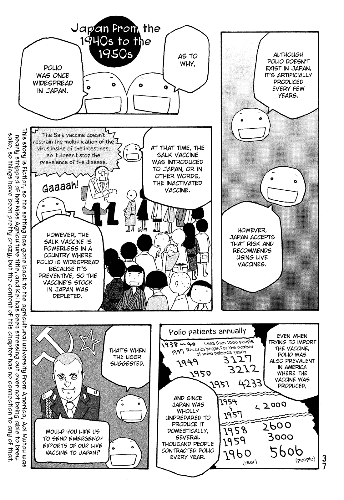 Moyashimon Chapter 124 page 20 - Chapter 124: Miss Agriculture Inquisition
