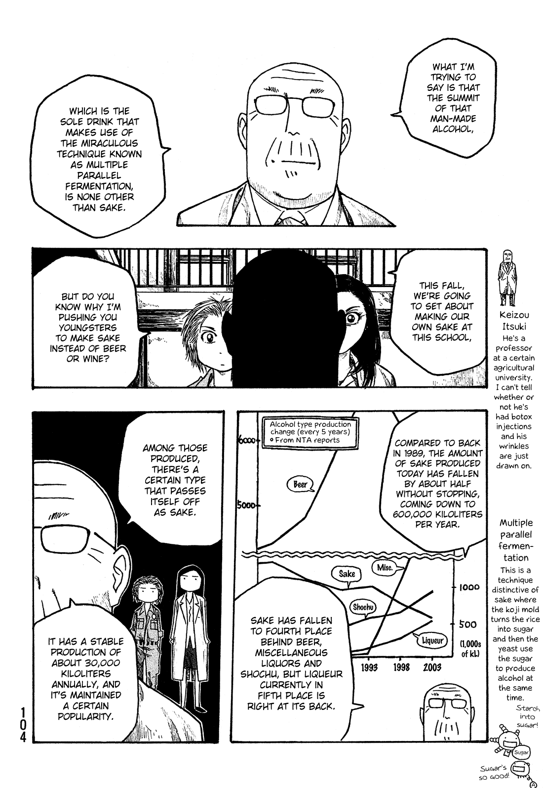 Moyashimon Chapter 30 page 9 - Chapter 30: A Certain Day in Early Summer