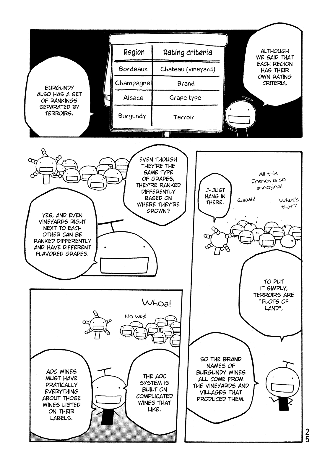 Moyashimon Chapter 62 page 6 - Chapter 62: The Margins Aren't Enough