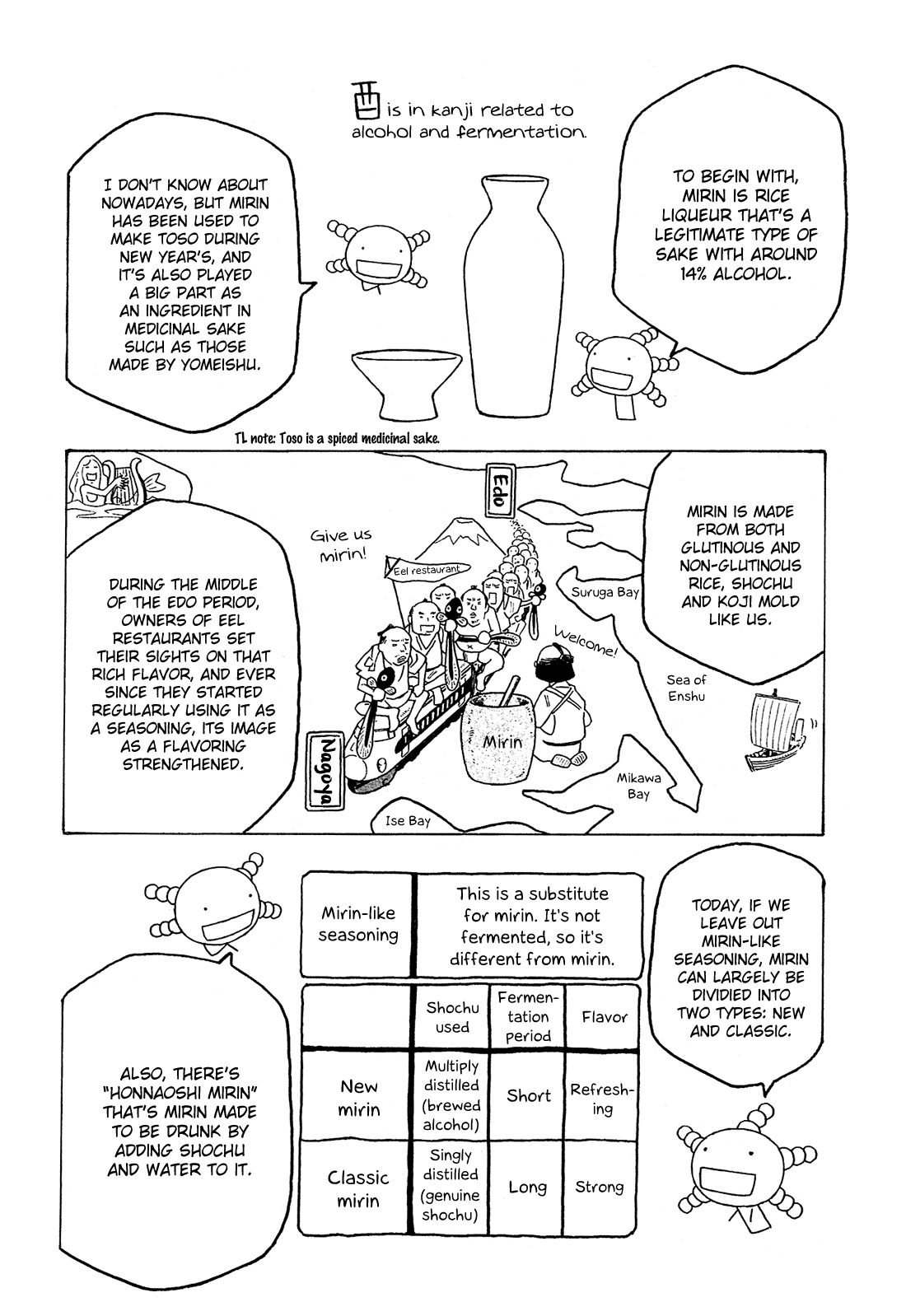 Moyashimon Chapter 86 page 18 - Chapter 86: A Shared Secret