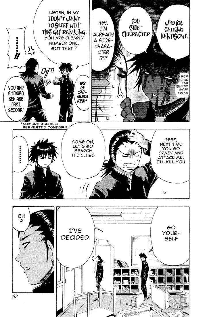 Mr Fullswing Chapter 2 page 5 - Chapter 2: Violent Manager
