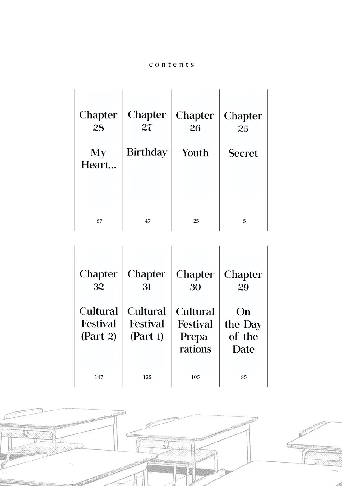 Mr. Yano's Ordinary Days Chapter 25 page 3 - Chapter 25: Secret