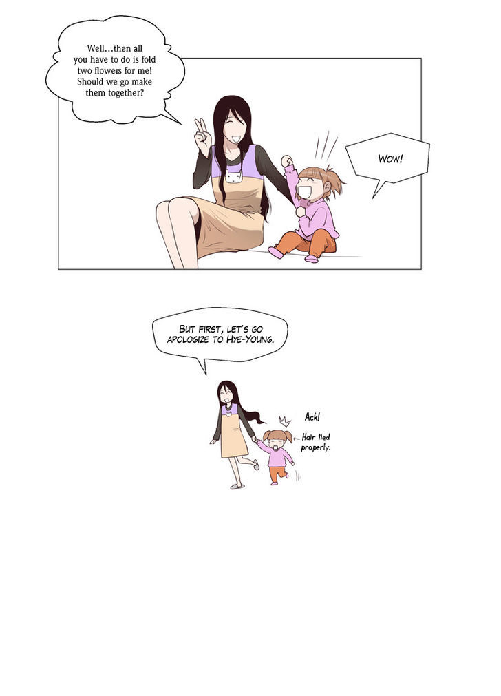 Mrs Angel Chapter 26 page 21 - Chapter 26 : Sori's Life of Research