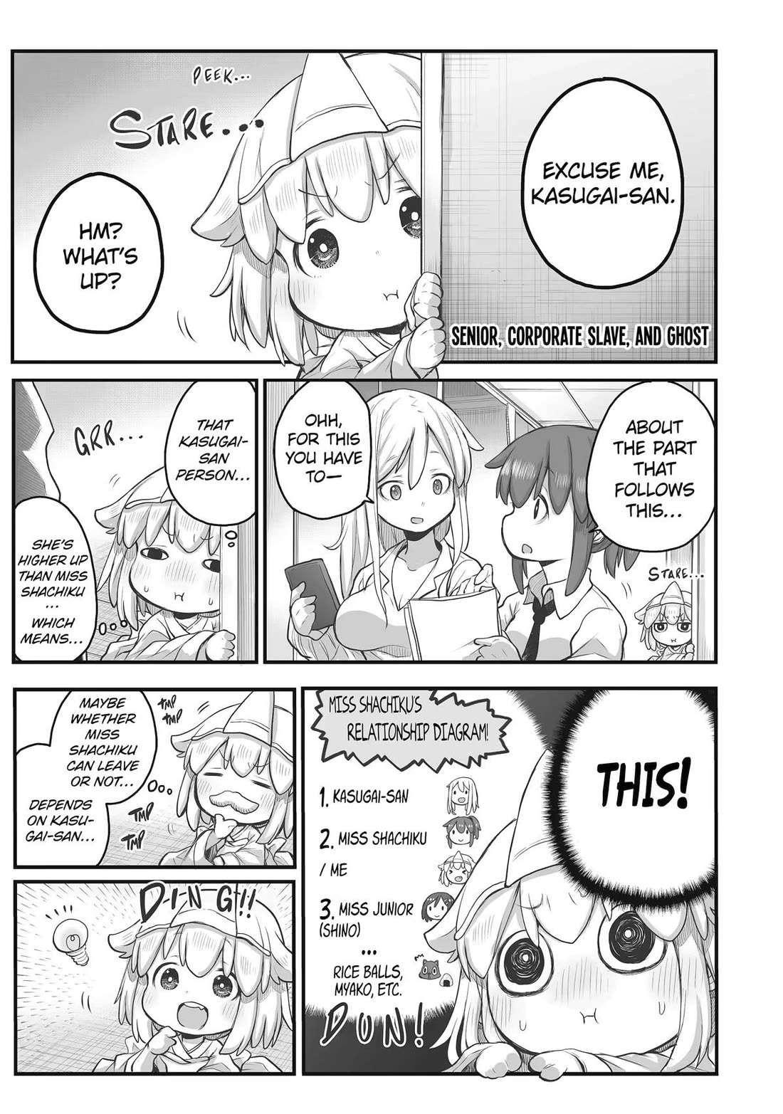 Ms. Corporate Slave Wants to be Healed by a Loli Spirit Chapter 68 page 1 - Chapter 68