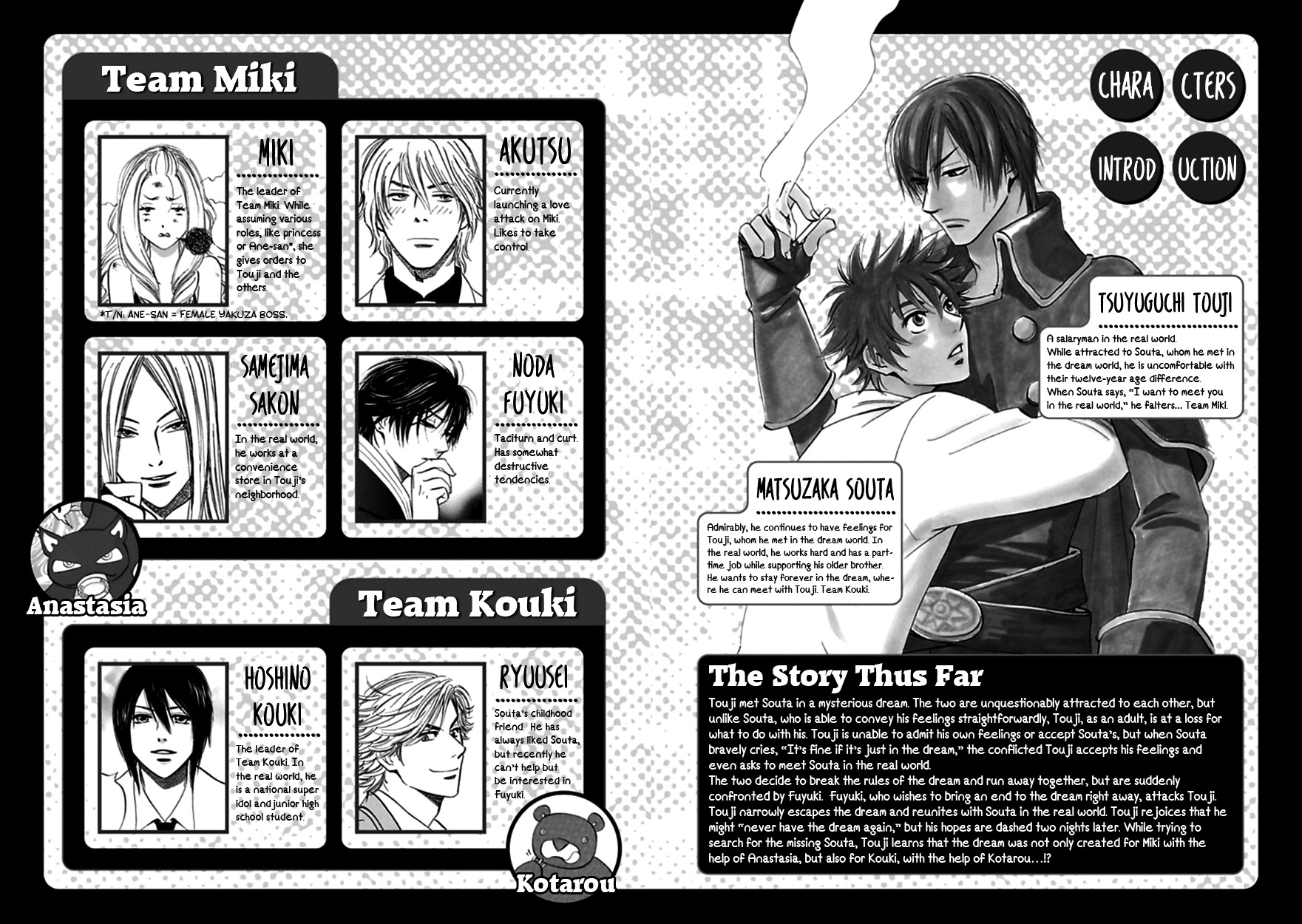 Muchuu no Hito Chapter 4.1 page 8 - Vol.4 Chapter 1
