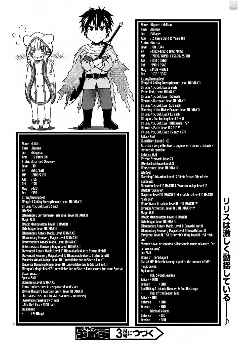 Murabito desu ga Nani ka? Chapter 12 page 18 - Chapter 12: Dragon’s Secret Tome