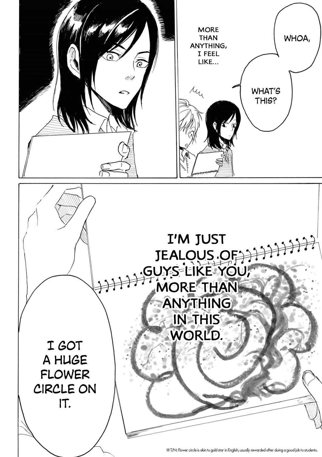 Murai's Love Chapter 21.5 page 16 - Chapter 21.5: Extras 1