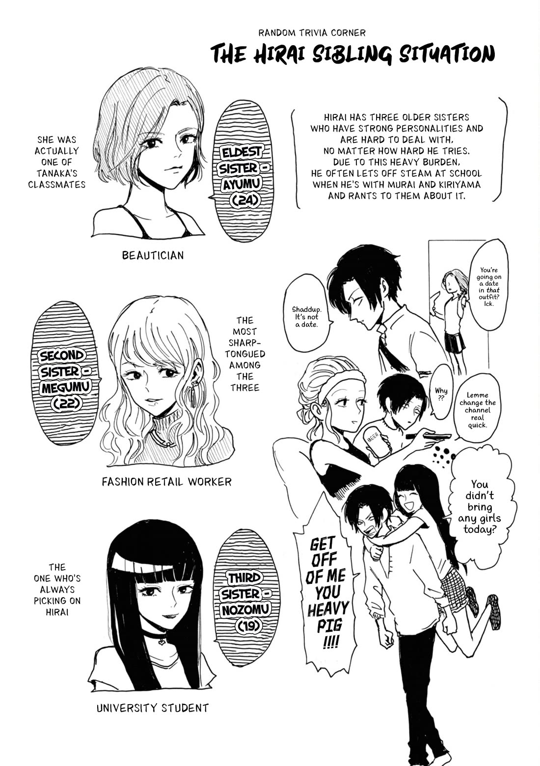 Murai's Love Chapter 21.6 page 4 - Chapter 21.6: Extras 2