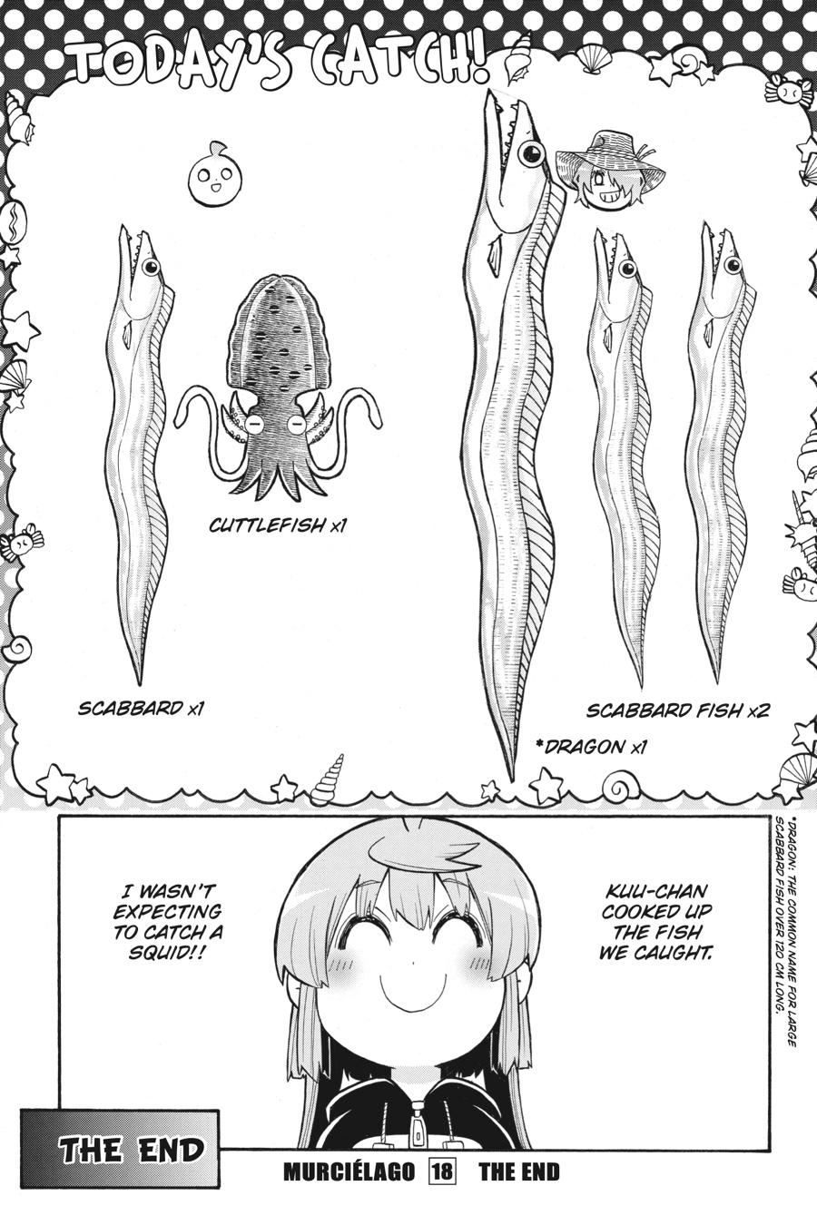 Murcielago Chapter 125.5 page 6 - Chapter 125.5