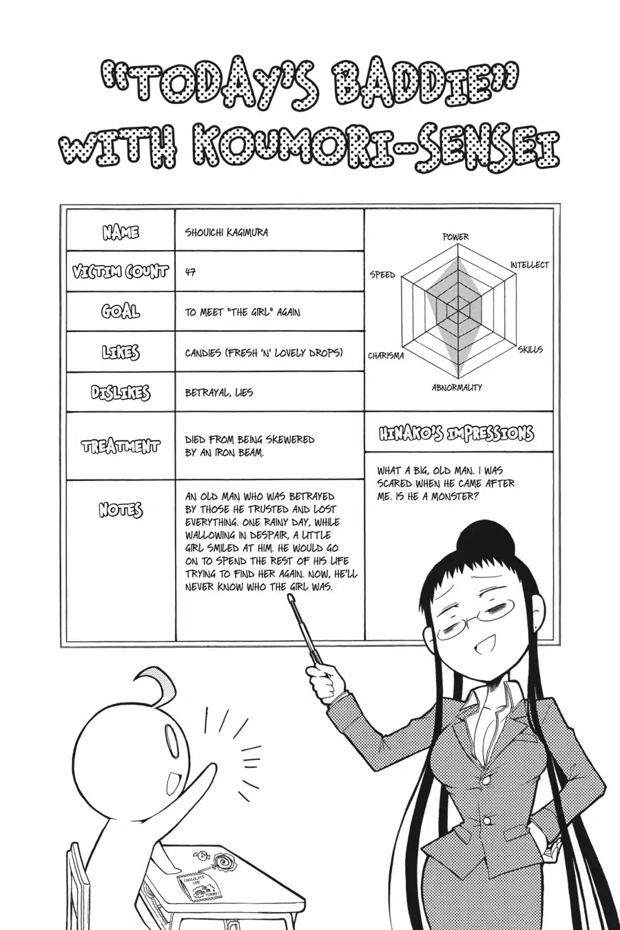 Murcielago Chapter 34.5 page 13 - Vol.5 Bonus Content