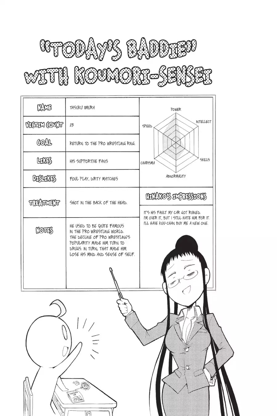 Murcielago Chapter 5.6 page 12 - Vol.1 Bonus Contents