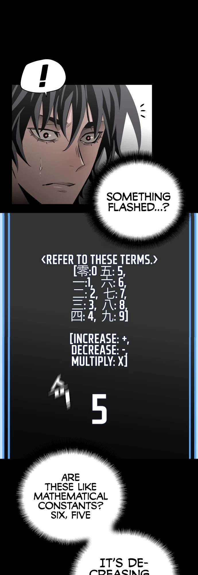 Murim RPG Simulation Chapter 1 page 91 - Chapter 1