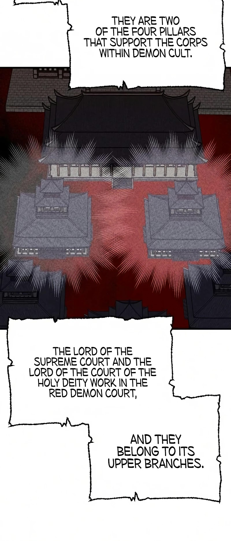 Murim RPG Simulation Chapter 19 page 48 - Chapter 19