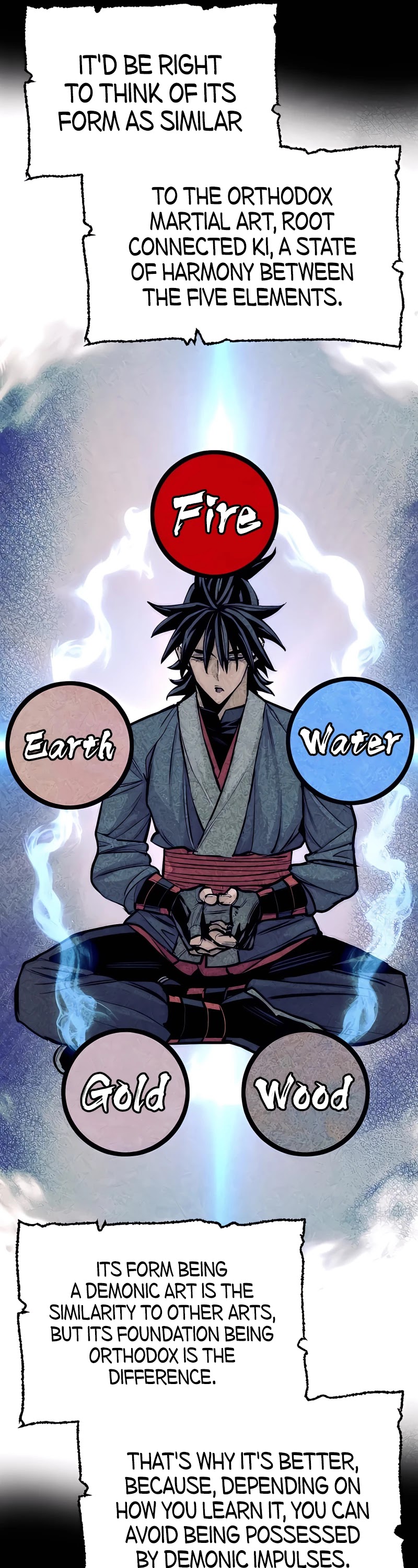Murim RPG Simulation Chapter 37 page 51 - Chapter 37