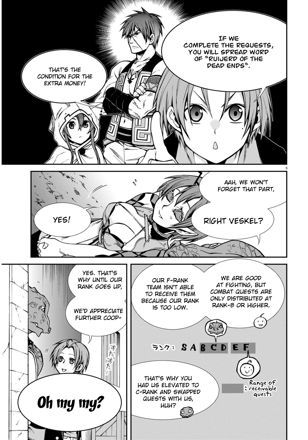 Mushoku Tensei - Isekai Ittara Honki Dasu Chapter 24 page 7 - Chapter 24: Failure