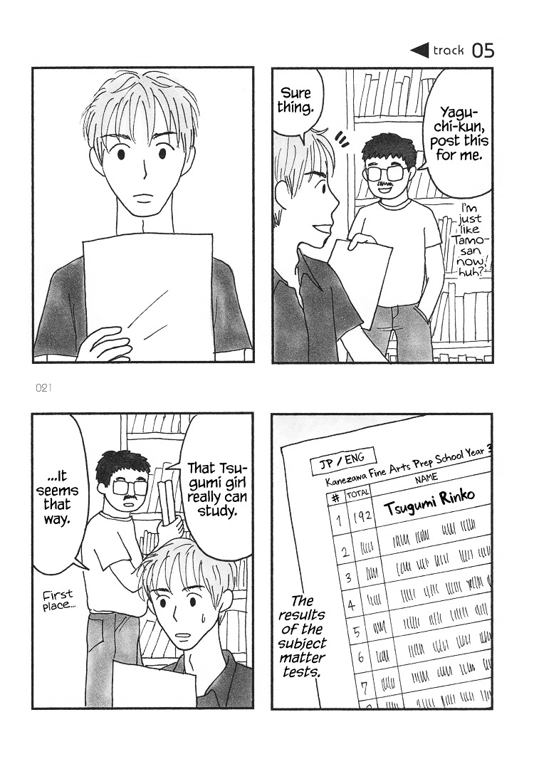 Mustard Chocolate Chapter 1.5 page 25 - Chapter 1-5 : Tracks 1-5