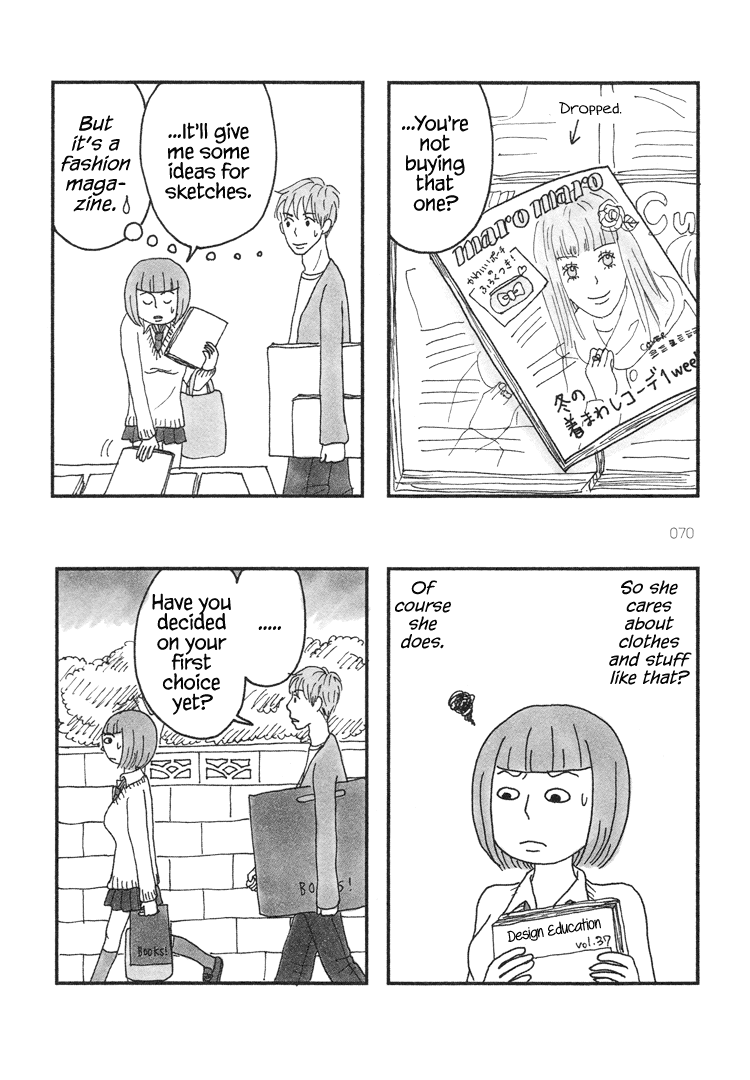 Mustard Chocolate Chapter 16.20 page 8 - Chapter 16-20 : Tracks 16-20