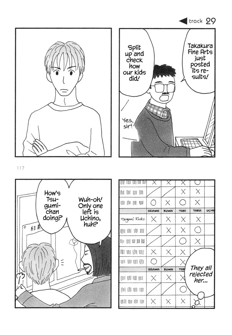 Mustard Chocolate Chapter 26.30 page 15 - Chapter 26-30 : Tracks 26-30