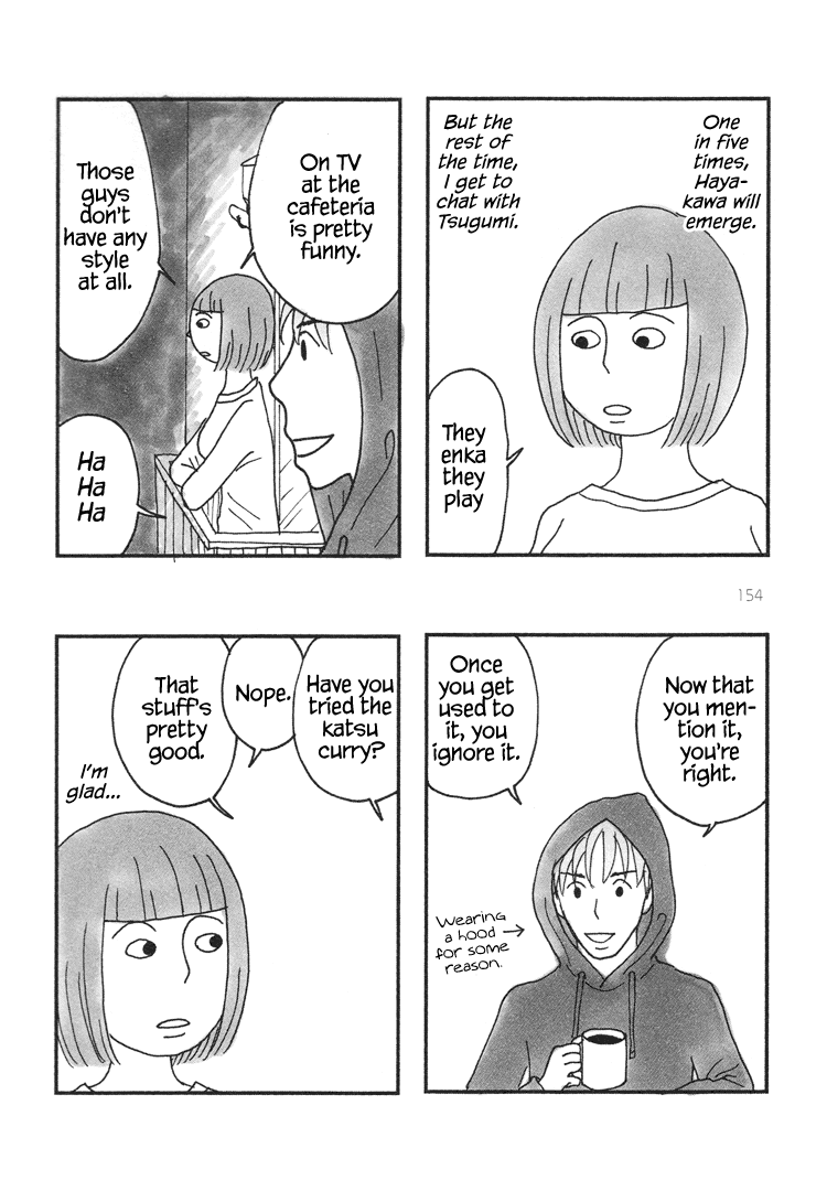 Mustard Chocolate Chapter 36.40 page 8 - Chapter 36-40 : Tracks 36-40