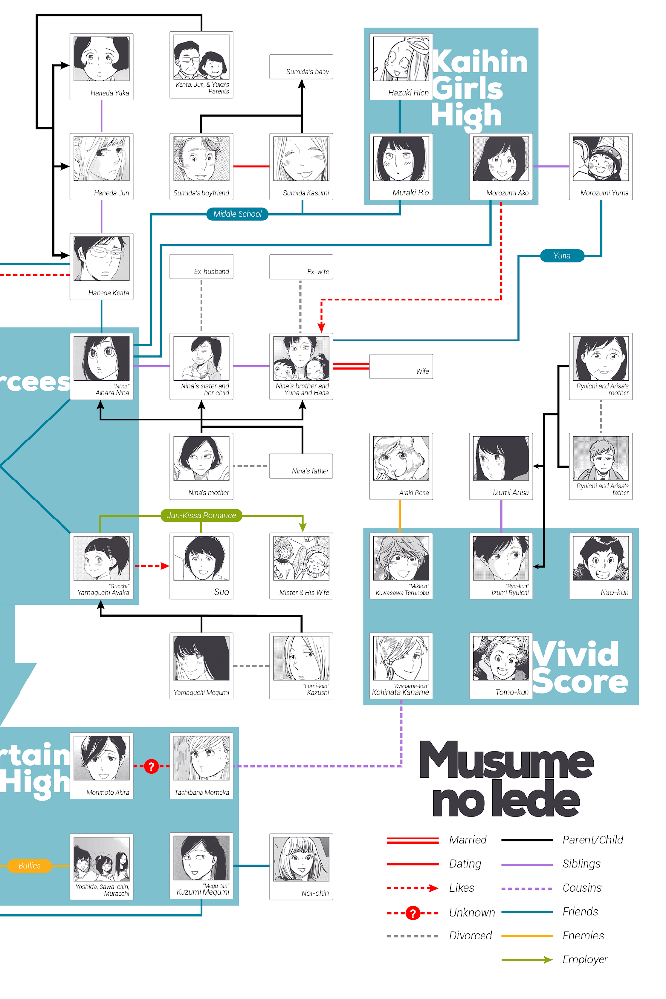 Musume no Iede Chapter 36.2 page 44 - Chapter 36.2: Homecoming (Unofficial fanguide)