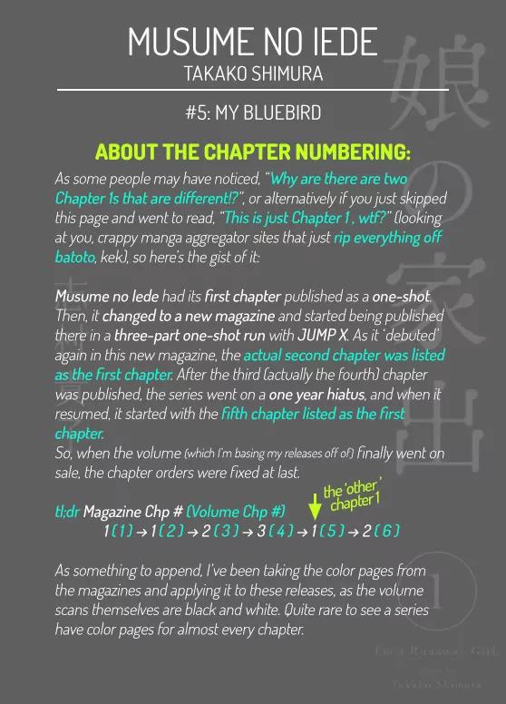 Musume no Iede Chapter 5 page 1 - Chapter 5: My Bluebird
