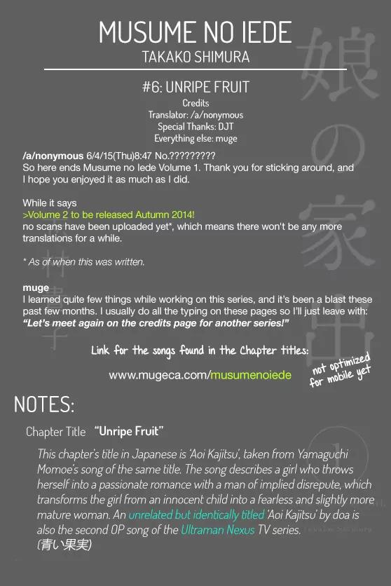 Musume no Iede Chapter 6 page 35 - Chapter 6: Unripe Fruit