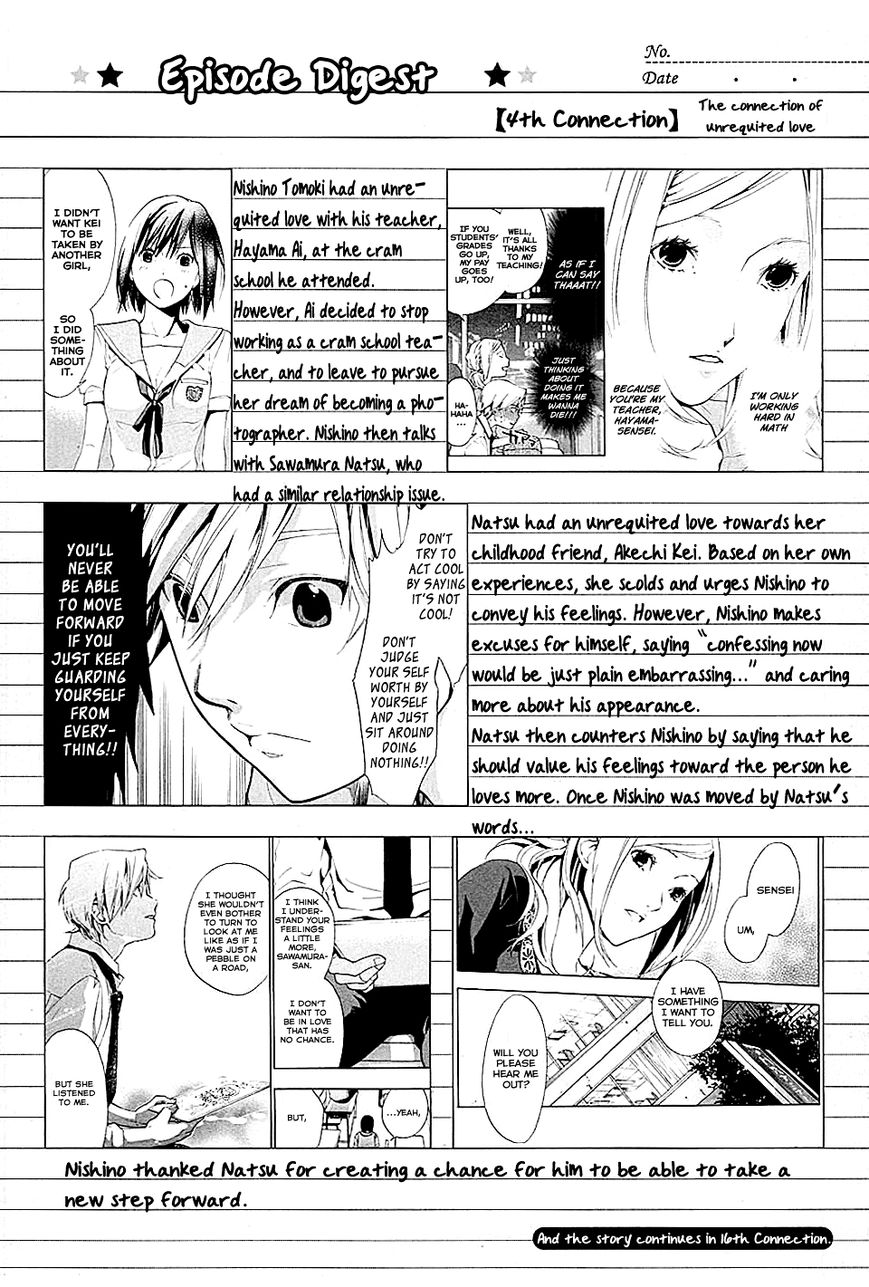 Musunde Hiraite (MINASE Mayu) Chapter 15 page 43 - Chapter 15 : Fluttering Heart