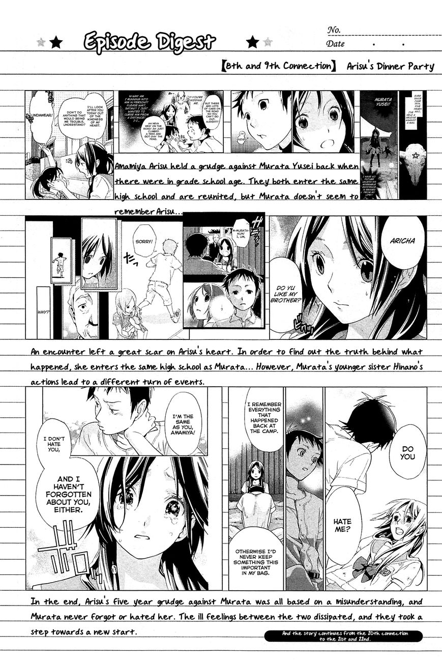Musunde Hiraite (MINASE Mayu) Chapter 20 page 45 - Chapter 20 : Wanting a New Start