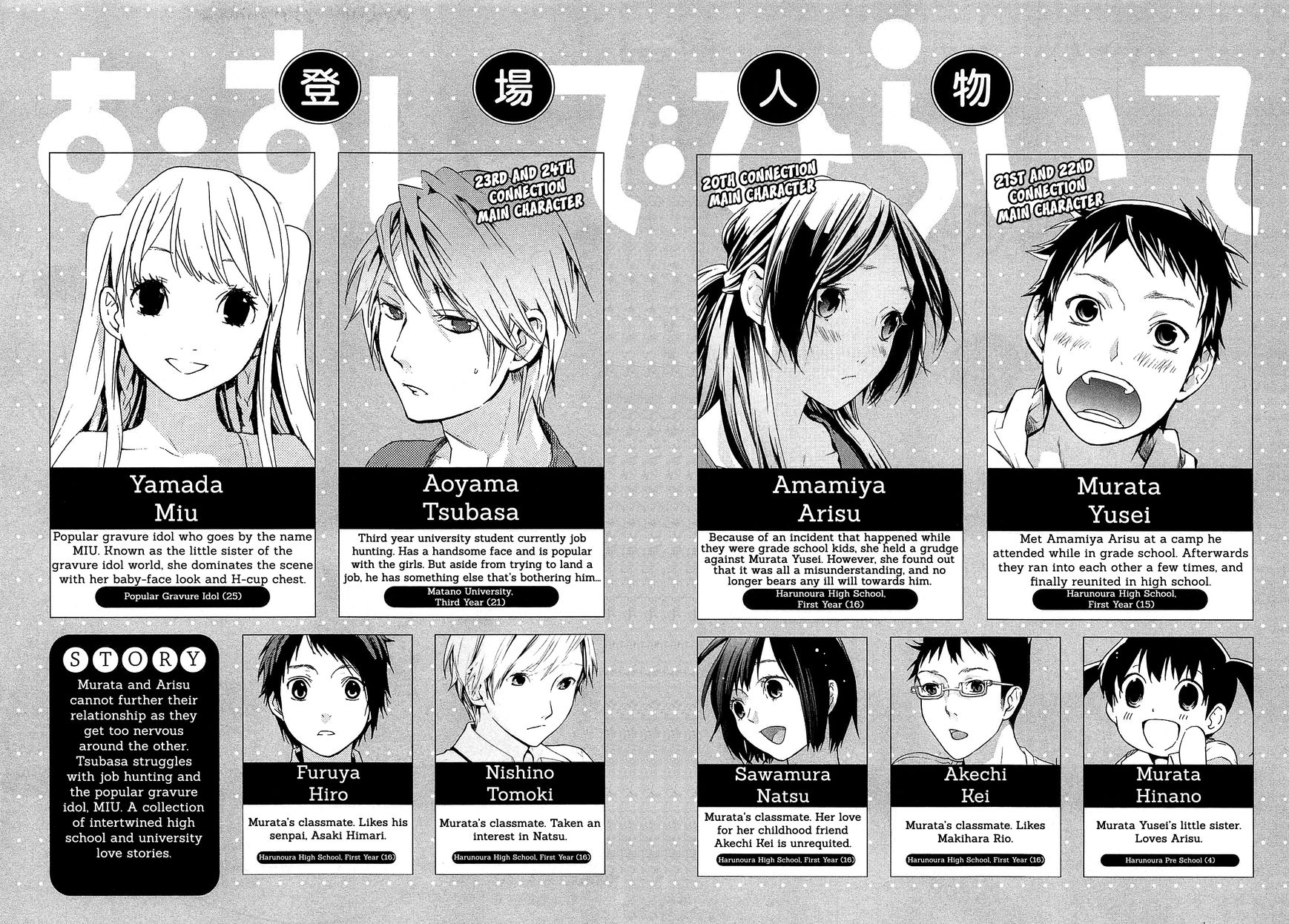Musunde Hiraite (MINASE Mayu) Chapter 20 page 8 - Chapter 20 : Wanting a New Start