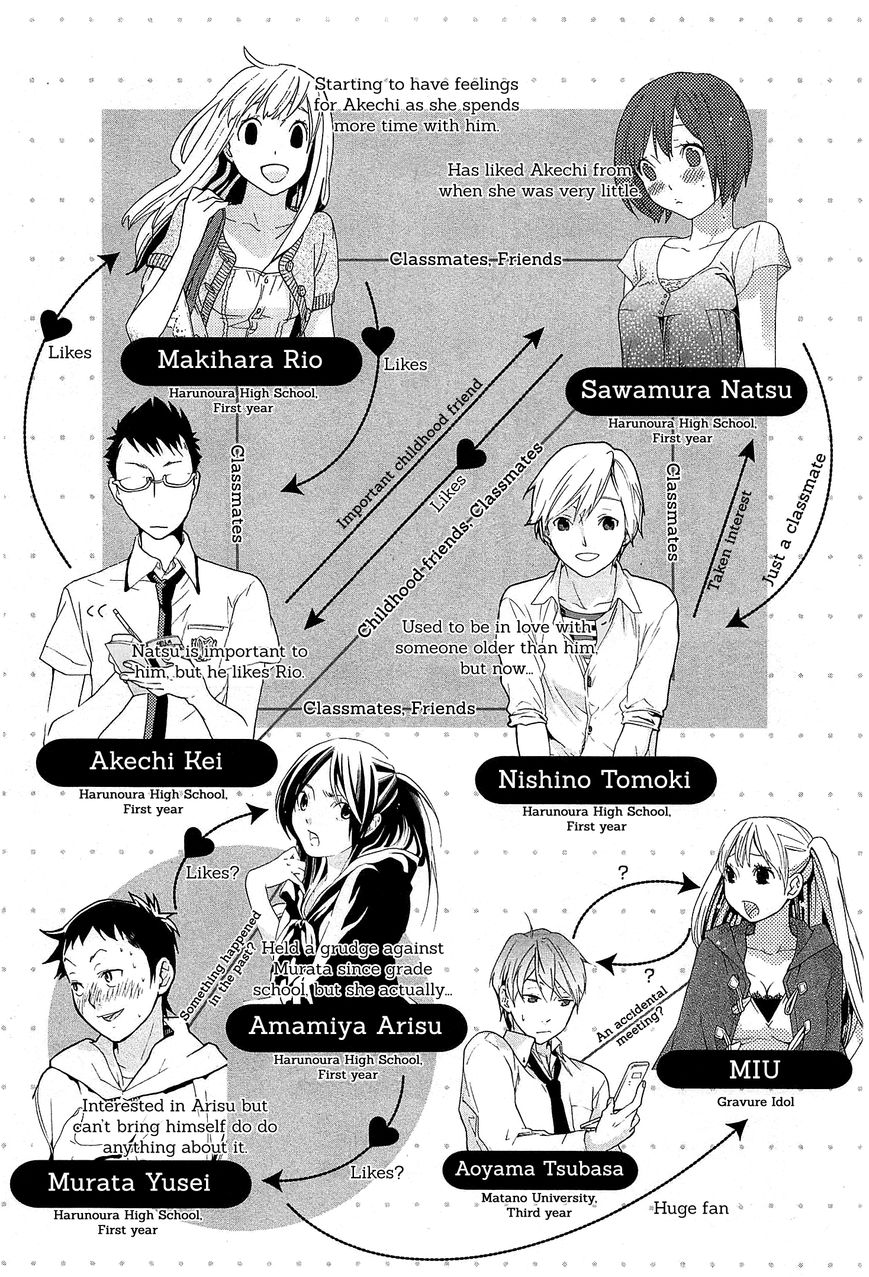 Musunde Hiraite (MINASE Mayu) Chapter 20 page 9 - Chapter 20 : Wanting a New Start